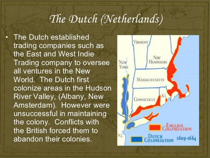 European Colonization