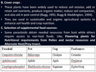 Colonization of natural enemies | PPTX