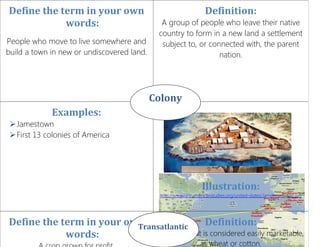 Define the term in your own
words:
People who move to live somewhere and
build a town in new or undiscovered land.
Definition:
A group of people who leave their native
country to form in a new land a settlement
subject to, or connected with, the parent
nation.
Examples:
Jamestown
First 13 colonies of America
Illustration:
http://www.latinamericanstudies.org/united-states/Jamestown-fort.jpg
Define the term in your own
words:
Definition:
Any crop that is considered easily marketable,
as wheat or cotton.
Colony
Cash cropEconomicImmigrantPilgrimPoliticalPuritanRegion
Representative
Government
Slave Trade
SocialTransatlantic
 