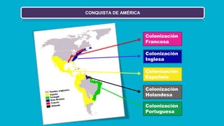 Colonización
Francesa
Colonización
Portuguesa
Colonización
Española
Colonización
Holandesa
Colonización
Inglesa
CONQUISTA DE AMÉRICA
 
