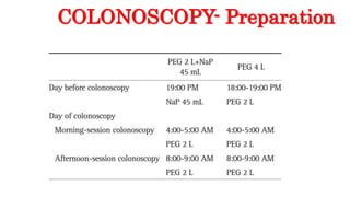 COLONOSCOPY- Preparation
 