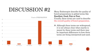 0
5
10
15
20
25
30
35
Poor Not Prepared Not Adequate Good Fair Excellent Dirty
Count of PREPARATION
Many Endoscopist describe the quality of
bowel preparations in global terms like
Excellent, Good, Fair or Poor.
Usually, these terms are used to describe
the overall quality of bowel preparation.
 Although these terms are widespread,
it is not always clear what exactly is
meant by these terms and there may
be important differences in how these
terms are being interpreted and used.
 