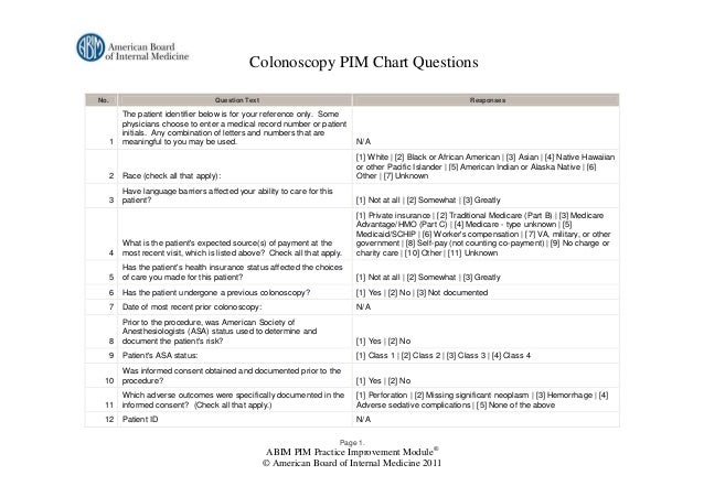 Colonoscopy Pim Chart Questions American Board Of Internal Medicine