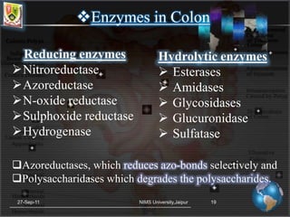 Colon Specific Drug Delivery System | PPTX