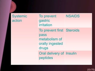 Systemic
action
To prevent
gastric
irritation
NSAIDS
To prevent first
pass
metabolism of
orally ingested
drugs
Steroids
Oral delivery of
peptides
Insulin
(10/75)
 