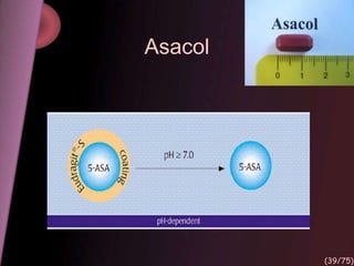 Asacol
(39/75)
 