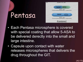 • Each Pentasa microsphere is covered
with special coating that allow 5-ASA to
be delivered derectly into the small and
large intestine.
• Capsule upon contact with water
releases microspheres that delivers the
drug throughout the GIT.
Pentasa
(40/75)
 