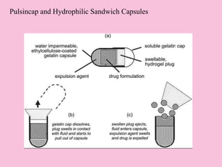Pulsincap and Hydrophilic Sandwich Capsules
 