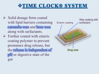 TIME CLOCK® SYSTEM
 Solid dosage form coated
with lipid barriers containing
carnauba wax and bees wax
along with surfactants.
 Further coated with enteric
coating polymer to prevent
premature drug release, but
the release is independent of
pH or digestive state of the
gut
Enteric coating
Wax coating with
surfactant
Drug core
 