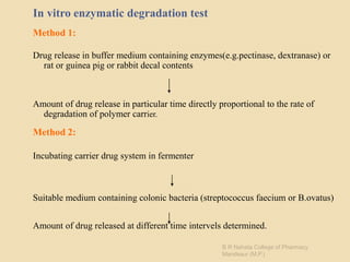 In vitro enzymatic degradation test
Method 1:
Drug release in buffer medium containing enzymes(e.g.pectinase, dextranase) or
rat or guinea pig or rabbit decal contents
Amount of drug release in particular time directly proportional to the rate of
degradation of polymer carrier.
Method 2:
Incubating carrier drug system in fermenter
Suitable medium containing colonic bacteria (streptococcus faecium or B.ovatus)
Amount of drug released at different time intervels determined.
B R Nahata College of Pharmacy
Mandsaur (M.P.)
 