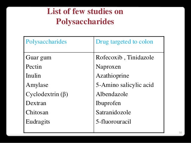 Colon targeted drug delivery systems