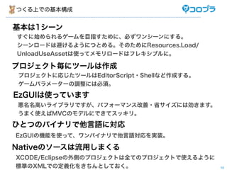ĤϤǤλ


1`
ʼ륲`Ŀָˡؤ󥷩`ˤ롣
``ɤϱܤ褦ˤĤȤ롣ΤResources.Load/
UnloadUseAssetʹäƥ`ɤϥե쥭֥ˡ

ץȚ˥ĩ`
ץȤˏꤸĩ`EditorScript?Shellʤɤ롣
`ѥ``{ˤϱ횡

EzGUIʹäƤޤ
ߤ饤֥Ǥѥե`ޥ󥹸?ʡˤτޤ
ޤʹMVCΥǥˤǤƥåꡣ

ҤȤĤΥХʥZˌ
EzGUIΙCܤʹäơХʥZgװ

NativeΥ`äޤ
XCODE/EclipseȤΥץȤȫƤΥץȤʹ褦
˜ʤXMLǤζx򤭤ȤƤ                      10
 