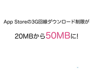 App Store3Gؾ`ޤ


  20MB50MB!



                   14
 