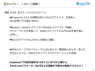 षߣ?Ʃ`{


} 2. ȫƩ`Ʃ`

  ?InspectorϤ{`ʤɤǤǡֱ
  CSVҪǤ¤˛Q᤿

  ?Export / Import ץȤEditorץȤ{
  ѥե`ޥ󥹤򿼑]ơEditorץȤPrefabQ
  Τˡ

  ?ExcelǥջʤjѤ{



  ?300Ʃ`ǤΥѥ`ˤꡢy׶Ȥˤ餮?`
  ʤ褦ˡEditorץϤǥХǩ`gװ


  InspectorǤв100餤ޤǤޤȡ
  ϤΥѥ``CSVȤBЯҕζǥᣡ
                                           29
 
