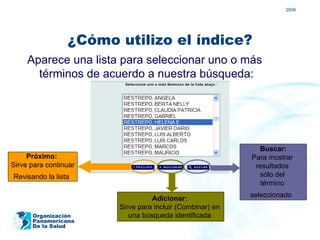 2009




                 ¿Cómo utilizo el índice?
     Aparece una lista para seleccionar uno o más
       términos de acuerdo a nuestra búsqueda:




                                                            Buscar:
     Próximo:                                             Para mostrar
Sirve para continuar                                       resultados
Revisando la lista                                          sólo del
                                                             término
                                                          seleccionado
                                 Adicionar:
                       Sirve para incluir (Combinar) en
      Organización        una búsqueda identificada
      Panamericana
      De la Salud
 
