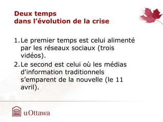 Deux temps
dans l’évolution de la crise
1.Le premier temps est celui alimenté
par les réseaux sociaux (trois
vidéos).
2.Le second est celui où les médias
d'information traditionnels
s’emparent de la nouvelle (le 11
avril).
 