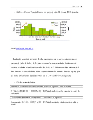 P á g i n a | 20
 Gráfico 4: Casos y Tasas de Diarreas por grupo de edad. SE 23. Año 2012. Argentina
Fuente:http://www.msal.gob.ar
Realizando un análisis por grupo de edad encontramos que en los tres primeros grupos:
menores de 1 año, de 1 año y de 2-4 años, presentan las tasas acumuladas de diarreas más
elevadas en relación con el resto de edades. En el año 2013 el número de niños menores de 5
años fallecidos a causa de diarrea fueron 77 (dato obtenido de la fuente www.bvs.org.ar) y en
ese mismo año el número de nacidos vivos fue 754.603 (fuente www.msal.gov.ar).
 Cálculos epidemiológicos:
Prevalencia = Personas que sufren el evento/ Población expuesta a sufrir el evento
P =722.243/42.921.410 = 0.01683x 100 = 1.68% de la de la población expuesta va a sufrir la
enfermedad
Oods de ratio= Prevalencia de expuestos/ 1- Prevalencia de expuestos
Oods de ratio= 0.01683 / 0.98317 x 100= 1.71% de la población estará expuesta a sufrir el
evento
 