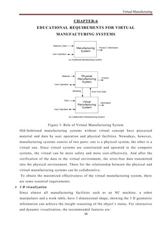 Virtual Manufacturing | PDF