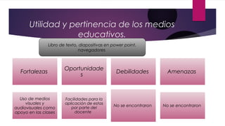 Utilidad y pertinencia de los medios
educativos.
Fortalezas
Oportunidade
s
Debilidades Amenazas
Uso de medios
visuales y
audiovisuales como
apoyo en las clases
Facilidades para la
aplicación de estas
por parte del
docente
No se encontraron No se encontraron
Libro de texto, diapositivas en power point,
navegadores
 