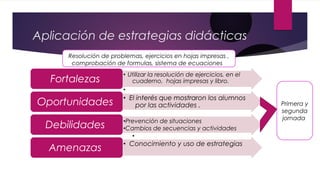 Aplicación de estrategias didácticas
• Utilizar la resolución de ejercicios, en el
cuaderno, hojas impresas y libro.
•
• Uso de medios impresos.
•
Fortalezas
• El interés que mostraron los alumnos
por las actividades .Oportunidades
•Prevención de situaciones
•Cambios de secuencias y actividades
•
Debilidades
• Conocimiento y uso de estrategias
Amenazas
Resolución de problemas, ejercicios en hojas impresas ,
comprobación de formulas, sistema de ecuaciones
Primera y
segunda
jornada
 