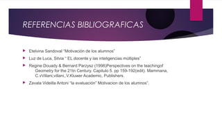 REFERENCIAS BIBLIOGRAFICAS
 Etelvina Sandoval “Motivación de los alumnos”
 Luz de Luca, Silvia “ EL docente y las inteligencias múltiples”
 Regine Douady & Bernard Parzysz (1998)Perspectives on the teachingof
Geometry for the 21tn Century. Capitulo 5. pp 159-192(edit). Mammana,
C.vVillani,villani,.V.Kluwer Academic, Publishers.
 Zavala Videilla Antoni “la evaluación” Motivacion de los alumnos”.
 