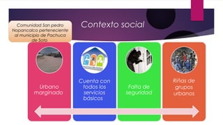 Contexto social
Urbano
marginado
Cuenta con
todos los
servicios
básicos
Falta de
seguridad
Riñas de
grupos
urbanos
Comunidad San pedro
Nopancalco perteneciente
al municipio de Pachuca
de Soto
 