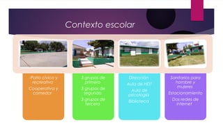 Contexto escolar
-Patio cívico y
recreativo
Cooperativa y
comedor
3 grupos de
primero
3 grupos de
segundo
3 grupos de
tercero
Dirección
Aula de HDT
Aula de
psicología
Biblioteca
Sanitarios para
hombre y
mujeres
Estacionamiento
Dos redes de
internet
 