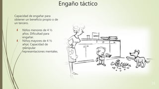 Teoria de la mente, lenguaje y emociones | PPTX