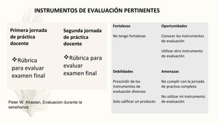 INSTRUMENTOS DE EVALUACIÓN PERTINENTES
Primera jornada
de práctica
docente
Segunda jornada
de práctica
docente
Rúbrica
para evaluar
examen final
Rúbrica para
evaluar
examen final
Fortalezas
No tengo fortalezas
Oportunidades
Conocer los instrumentos
de evaluación
Utilizar otro instrumento
de evaluación
Debilidades
Prescindir de los
instrumentos de
evaluación diversos
Solo calificar un producto
Amenazas
No cumplir con la jornada
de practica completa
No utilizar mi instrumento
de evaluaciónPeter W. Airasian, Evaluacion durante la
seneñanza
 