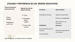 UTILIDAD Y PERTINENCIA DE LOS MEDIOS EDUCATIVOS
Primera jornada de
práctica docente
Segunda jornada de
práctica docente
Obra
impresa
Lectura de
audio texto
 Audio
 Canciones
lengua
indígena
 Cuadro SQA
impreso
Fortalezas
Variedad de recursos
Oportunidades
Seguirme preparando
Eliminar mis debilidades
Saber dominar mis
amenazas
Debilidades
Funcionamiento de mis
recursos.
Uso del tiempo
Amenazas
Utilización adecuada de
mis recursos
José M. Esteve, La aventura de ser maestro
 