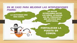 EN MI CASO PARA MEJORAR LAS INTERVENCIONES
PODRÍA:
FORTALECER LA
PUESTA EN
COMÚN.
UN MAYOR
INTERCAMBIO ENTRE
LOS NIÑOS. AFIANZAR
MIS RE- PREGUNTAS
SER UN POCO MÁS
INSISTIDORA.
LA ACTIVIDAD UNO
MÁS CORTA.
 
