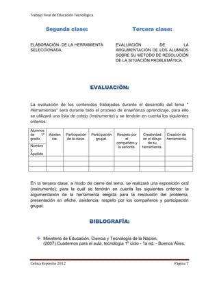 Trabajo Final de Educación Tecnológica.


            Segunda clase:                                      Tercera clase:


ELABORACIÓN DE LA HERRAMIENTA                          EVALUACIÓN         DE         LA
SELECCIONADA.                                          ARGUMENTACIÓN DE LOS ALUMNOS
                                                       SOBRE SU METODO DE RESOLUCIÓN
                                                       DE LA SITUACIÓN PROBLEMÁTICA.




                                       EVALUACIÓN:


La evaluación de los contenidos trabajados durante el desarrollo del tema "
Herramientas" será durante todo el proceso de enseñanza aprendizaje, para ello
se utilizará una lista de cotejo (instrumento) y se tendrán en cuenta los siguientes
criterios:

Alumnos
de     1º    Asisten   Participación   Participación   Respeto por     Creatividad    Creación de
grado.        cia.     de la clase.      grupal.             el        en el dibujo   herramienta.
                                                       compañero y        de su
Nombre                                                  la señorita.   herramienta.
y
Apellido




En la tercera clase, a modo de cierre del tema, se realizará una exposición oral
(instrumento); para la cuál se tendrán en cuenta los siguientes criterios: la
argumentación de la herramienta elegida para la resolución del problema,
presentación en afiche, asistencia, respeto por los compañeros y participación
grupal.


                                       BIBLOGRAFÍA:


           Ministerio de Educación, Ciencia y Tecnología de la Nación,
           (2007).Cuadernos para el aula, tecnología 1º ciclo - 1a ed. - Buenos Aires.



Celina Espósito 2012                                                                      Página 7
 