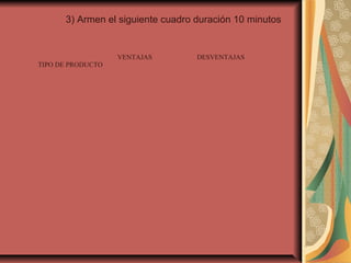 3) Armen el siguiente cuadro duración 10 minutos
TIPO DE PRODUCTO
VENTAJAS DESVENTAJAS
 
