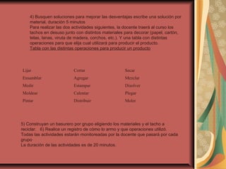 4) Busquen soluciones para mejorar las desventajas escribe una solución por
material, duración 5 minutos
Para realizar las dos actividades siguientes, la docente traerá al curso los
tachos en desuso junto con distintos materiales para decorar (papel, cartón,
telas, lanas, viruta de madera, corchos, etc.). Y una tabla con distintas
operaciones para que elija cual utilizará para producir el producto.
Tabla con las distintas operaciones para producir un producto
Lijar Cortar Secar
Ensamblar Agregar Mezclar
Medir Estampar Disolver
Moldear Calentar Plegar
Pintar Distribuir Moler
5) Construyan un basurero por grupo eligiendo los materiales y el tacho a
reciclar. 6) Realice un registro de cómo lo armo y que operaciones utilizó.
Todas las actividades estarán monitoreadas por la docente que pasará por cada
grupo
La duración de las actividades es de 20 minutos.
 