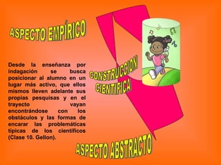 ASPECTO EMPÍRICO ASPECTO ABSTRACTO CONSTRUCCION CIENTIFICA Desde la enseñanza por indagación se busca posicionar al alumno en un lugar más activo, que ellos mismos lleven adelante sus propias pesquisas y en el trayecto vayan encontrándose con los obstáculos y las formas de encarar las problemáticas típicas de los científicos (Clase 10. Gellon).  