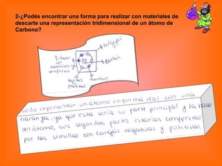 2-¿Podés encontrar una forma para realizar con materiales de descarte una representación tridimensional de un átomo de Carbono? 