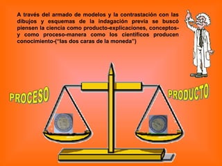 A través del armado de modelos y la contrastación con las dibujos y esquemas de la indagación previa se buscó piensen la ciencia como producto-explicaciones, conceptos- y como proceso-manera como los científicos producen conocimiento-(“las dos caras de la moneda”) 