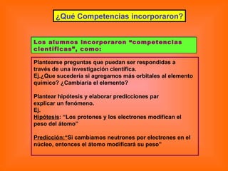 Los alumnos incorporaron “competencias científicas”, como: Plantearse preguntas que puedan ser respondidas a  través de una investigación científica. Ej.¿Que sucedería si agregamos más orbitales al elemento químico? ¿Cambiaría el elemento?  Plantear hipótesis y elaborar predicciones par explicar un fenómeno. Ej.  Hipótesis : “Los protones y los electrones modifican el peso del átomo” Predicción:“ Si cambiamos neutrones por electrones en el núcleo, entonces el átomo modificará su peso” ¿Qué Competencias incorporaron? 