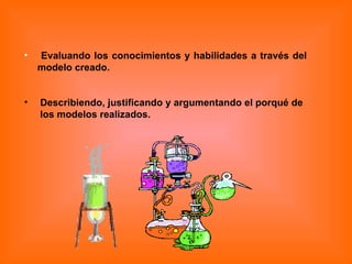 Evaluando los conocimientos y habilidades a través del  modelo creado. Describiendo, justificando y argumentando el porqué de  los modelos realizados. 