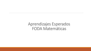Aprendizajes Esperados
FODA Matemáticas
 