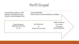 Perfil Grupal
Edades y Estaturas
13 y 14 años
1.50 metros
Aproximadamente.
No. De Alumnos:
21
10 alumnas 11 alumnos
Grupo y Grado de
Observación y Practica
1ro “B”
Escuela Telesecundaria no. 204 Clave:13DTV0259X
Dirección: San Antonio el paso Horario: Lunes a viernes de 8:00 am a 14:00 pm
Director: Santos Rodríguez Cano
 