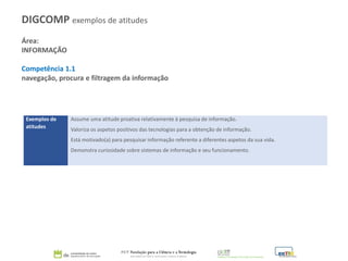 Área:
INFORMAÇÃO
Competência 1.1
navegação, procura e filtragem da informação
DIGCOMP exemplos de atitudes
Exemplos de
atitudes
Assume uma atitude proativa relativamente à pesquisa de informação.
Valoriza os aspetos positivos das tecnologias para a obtenção de informação.
Está motivado(a) para pesquisar informação referente a diferentes aspetos da sua vida.
Demonstra curiosidade sobre sistemas de informação e seu funcionamento.
 