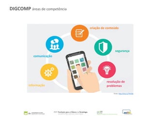 criação de conteúdo
segurança
resolução de
problemasinformação
comunicação
fonte: http://tiny.cc/74z59x
DIGCOMP áreas de competência
 