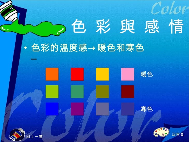 Colour Perception
