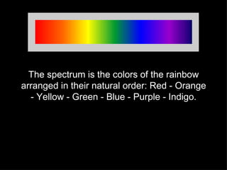The spectrum is the colors of the rainbow arranged in their natural order: Red - Orange - Yellow - Green - Blue - Purple - Indigo. 