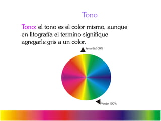 Color | PDF