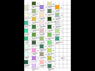 Visual Elements COLOR de Beaufort