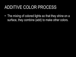 Hue – the color wheel.
 