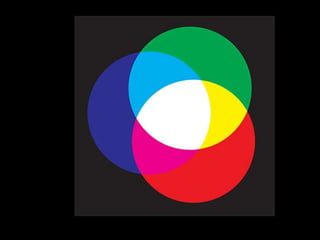 TERTIARY COLORS
The products of mixing a primary and
secondary color.
 