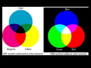 KEY
• Used synonymously with value. In a scale of values,
high-key colors are lighter than colors in the middle
of the scale; low-key colors are darker than the
colors in the middle of the scale.
 